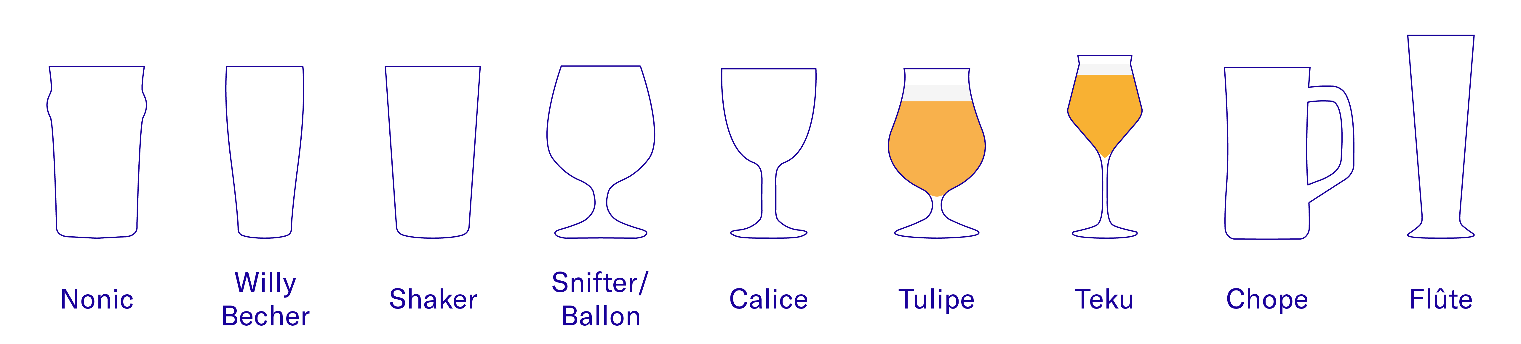 Verres &agrave; bi&egrave;res